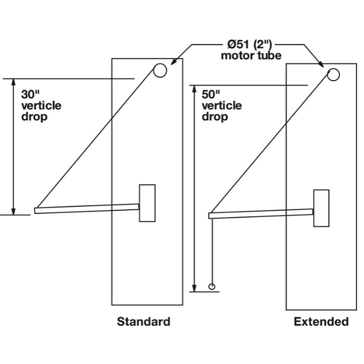 Motorized Closet Rod Pull Down by Hafele
