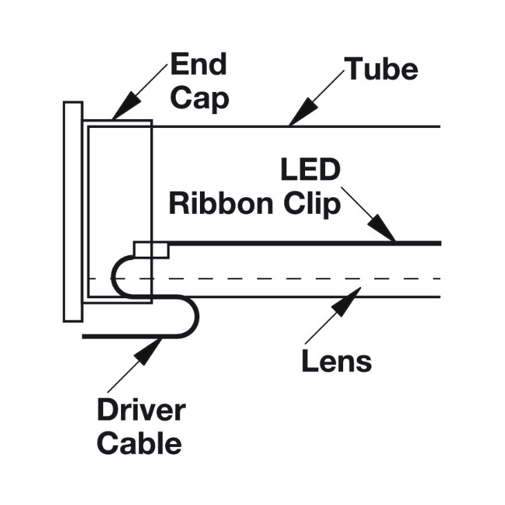 LED Closet Rod Kit by Hafele – Advance Design  Technologies Inc